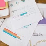 analytics at professional it hub