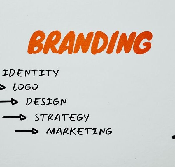 boost your business online