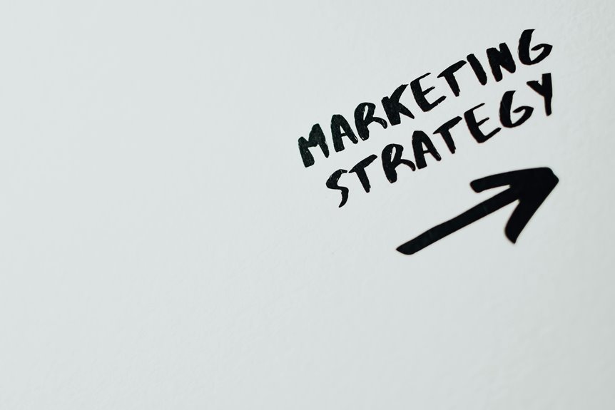 digital brand growth experts