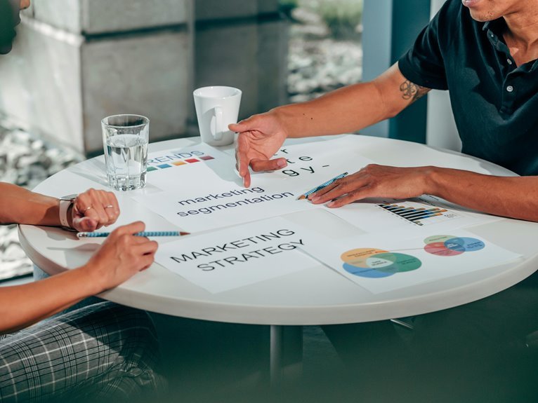 elevate your marketing strategy