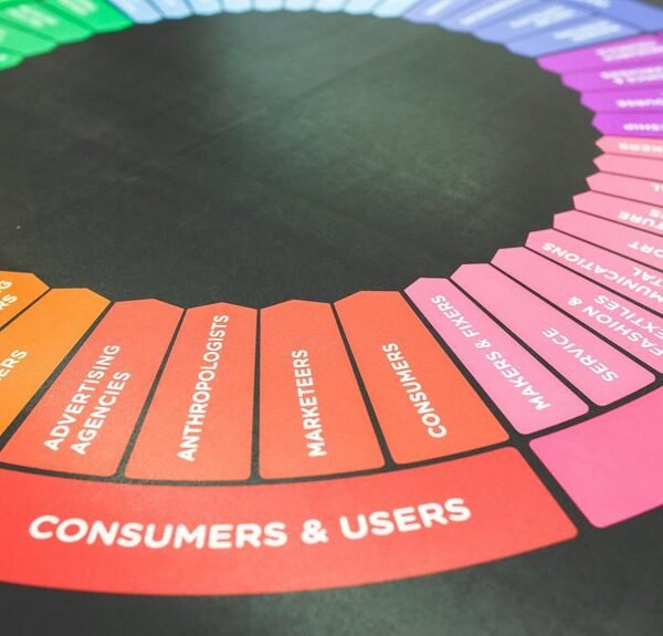 expand online strategy digital services