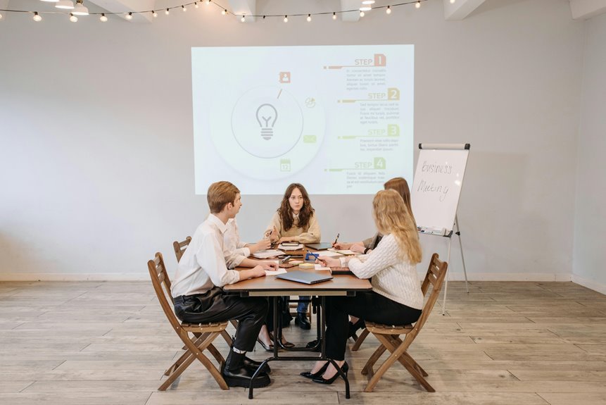 grow your business visibility