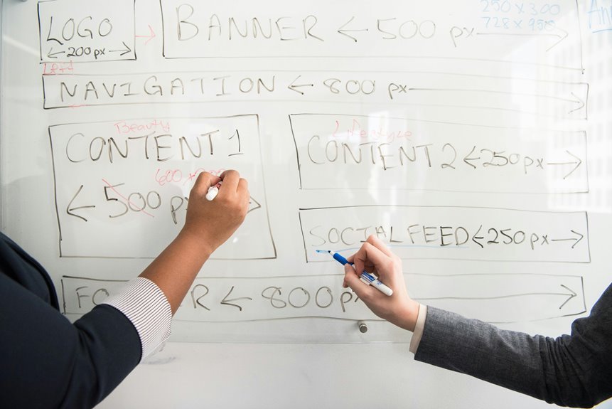 grow your marketing strategy