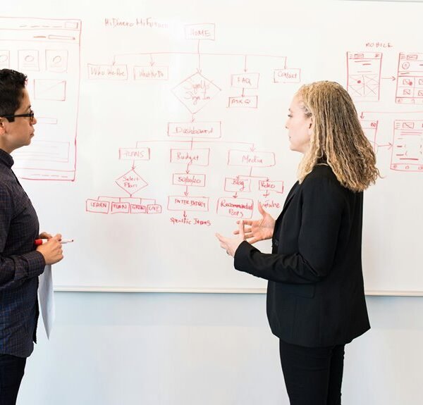 improve your digital strategy web solutions