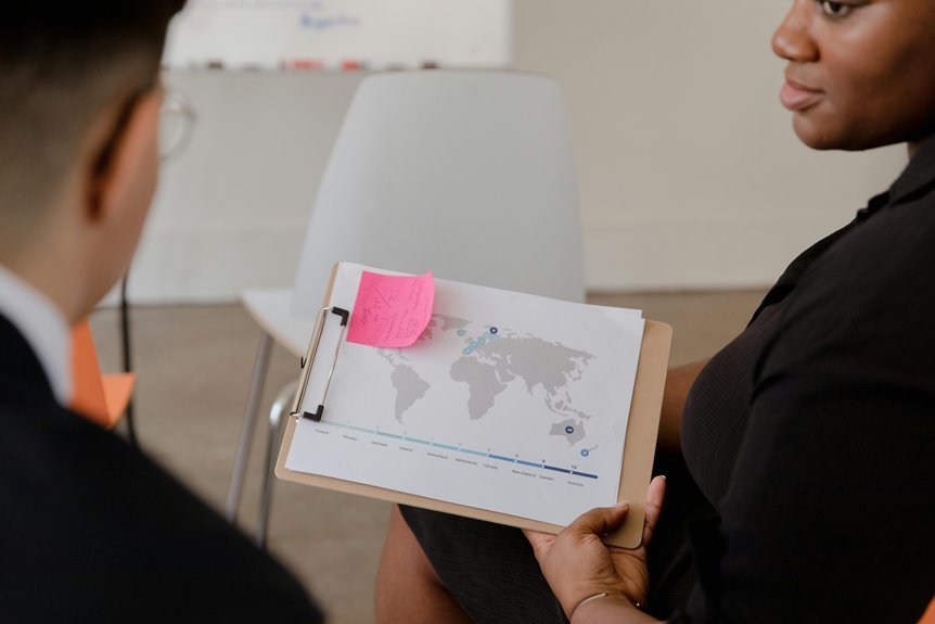 increase your business reach