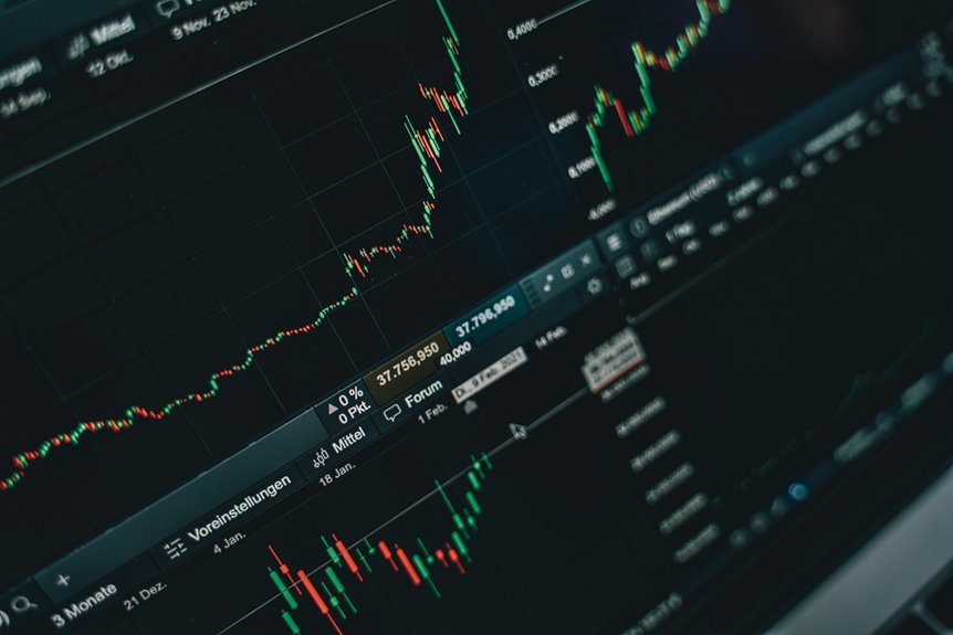 scale your growth marketing platform